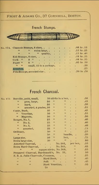 Vermelding van "Amadou" in catalogus uit 1898