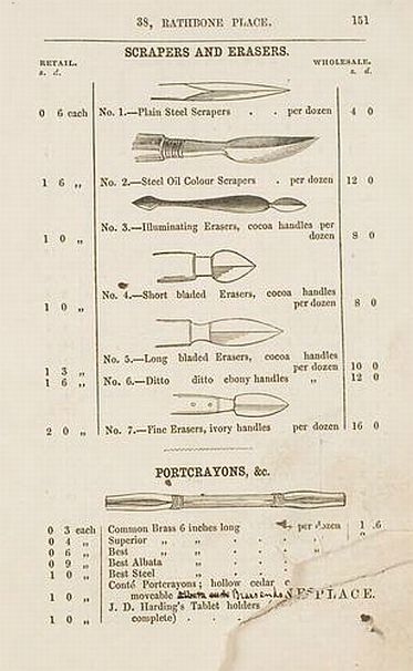 krijthouder in W&N catalogus uit 1863