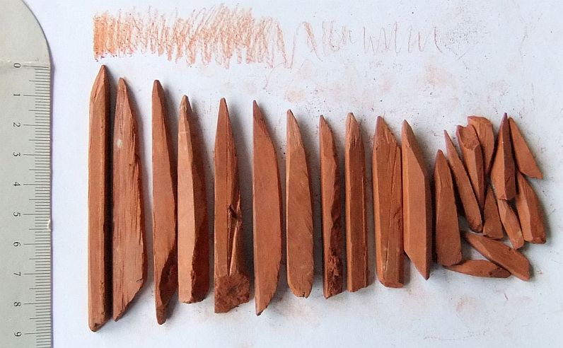 opbrengstdeel, stiften uitgelegd op lengte