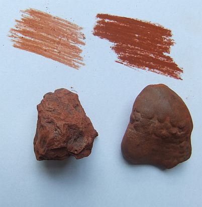 Het testen van r&ouml;telstenen