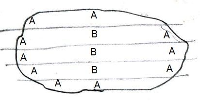Zaagsneden van een r&ouml;telsteen